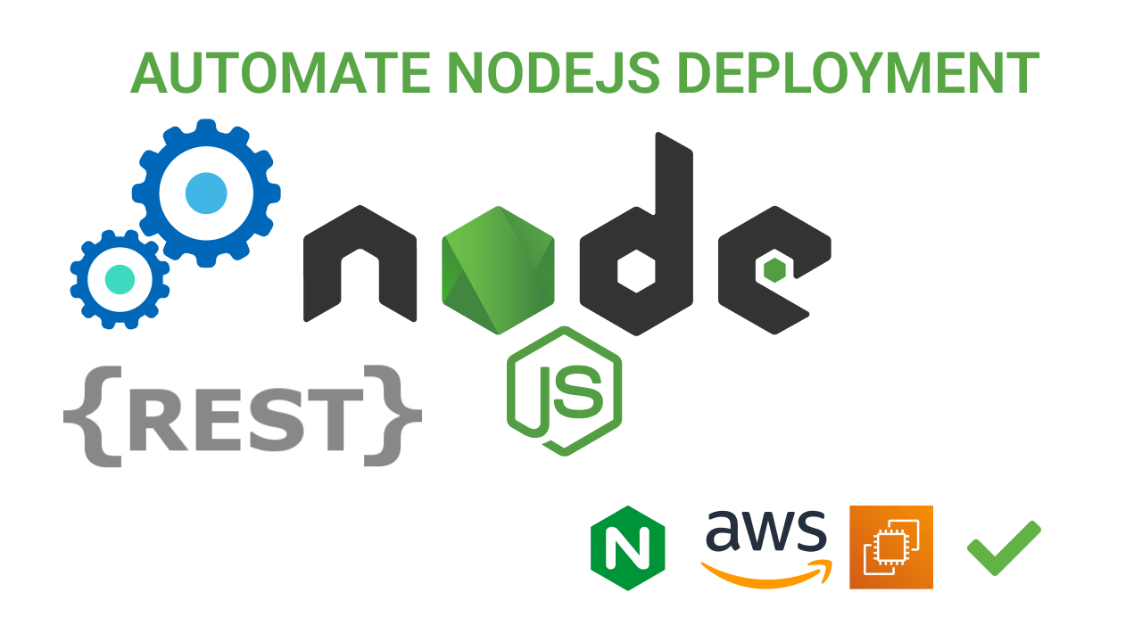 Automating Node.js Deployment with Docker and Docker Compose on AWS EC2